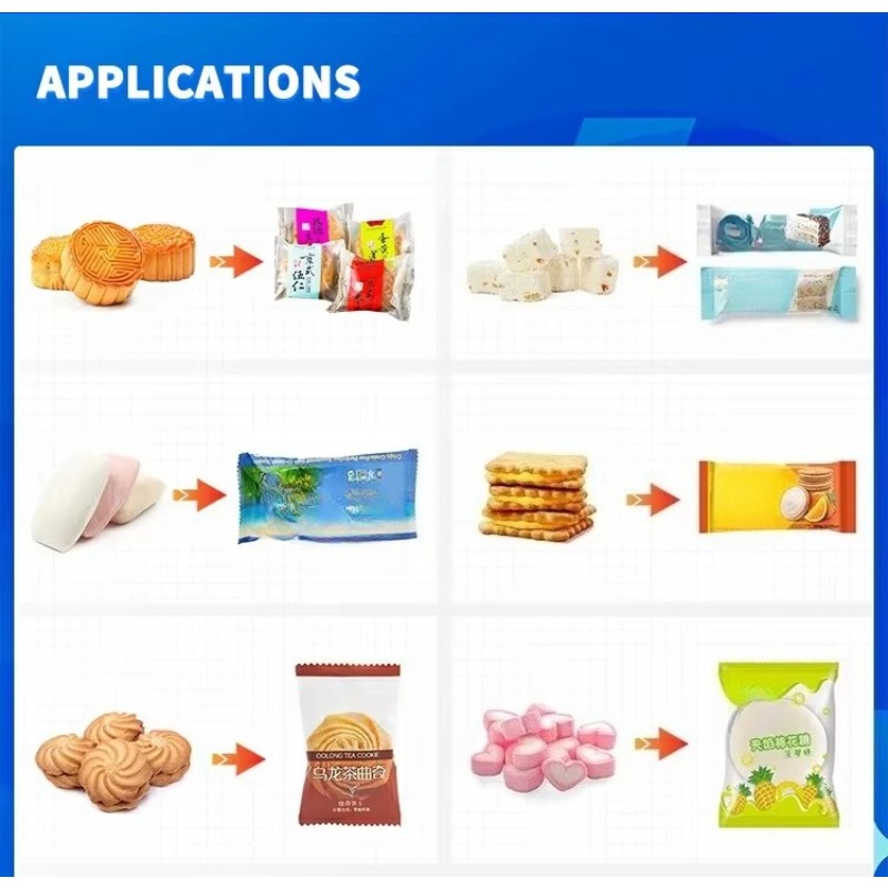 Yumuşak Pamuk Şeker Atıştırmal - Food And Snacks incelemesi ve fiyatı